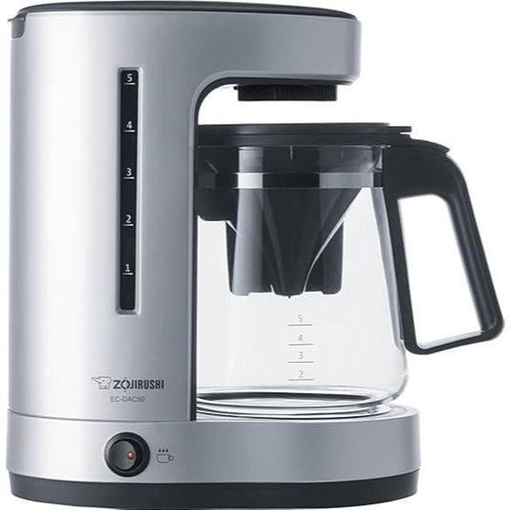 pfas free five cup zojirushi coffeemaker