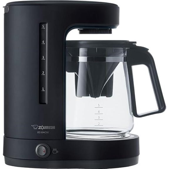 pfas free zutto 5 cup coffee maker