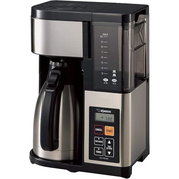 stainless steel 10 cup coffee maker